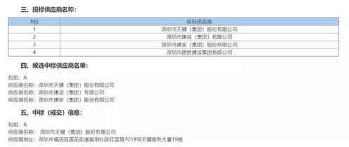 天健集團中標南嶺村社區土地整備利益統籌項目前期服務商，并拓展入境旅游服務業務