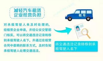 便民利企再升級 解讀9月20日起推行的6項公安交管新措施
